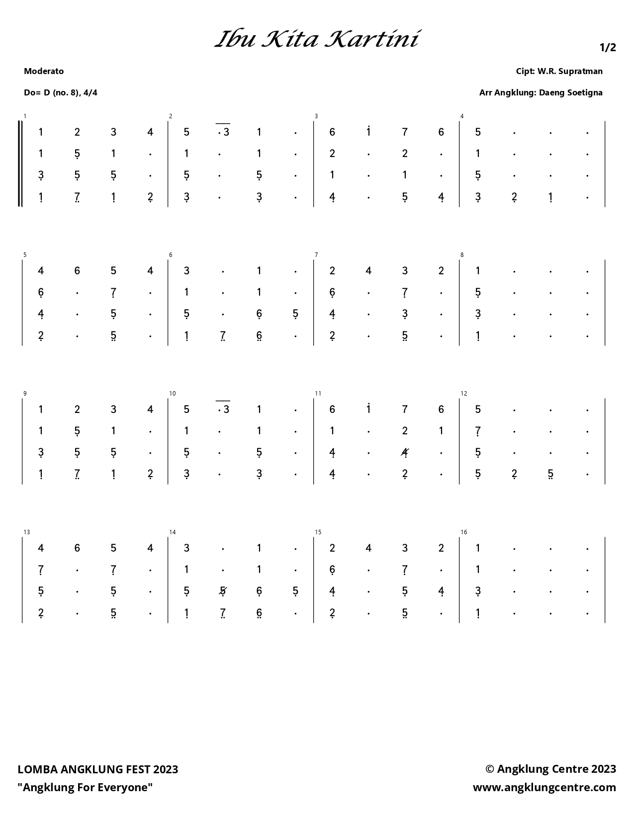 Ibu Kita Kartini Picture